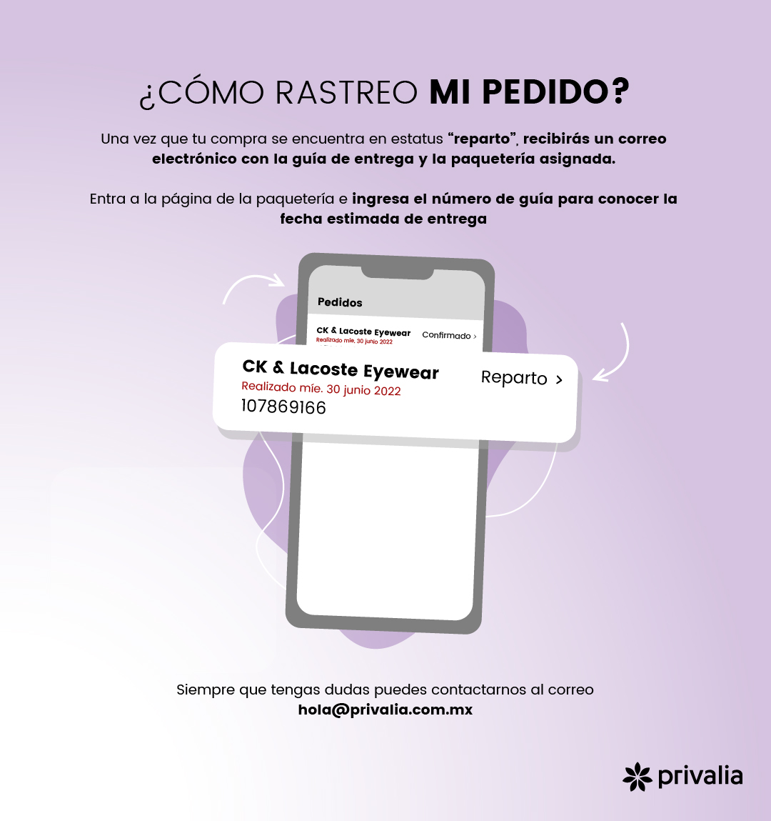 ¿Cómo Rastreo Mi Pedido? – Privalia