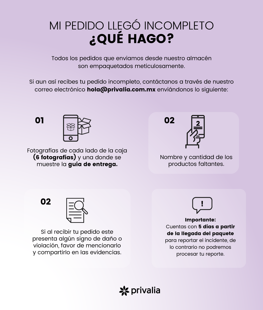 Mi pedido llegó ¿Qué hago? Privalia